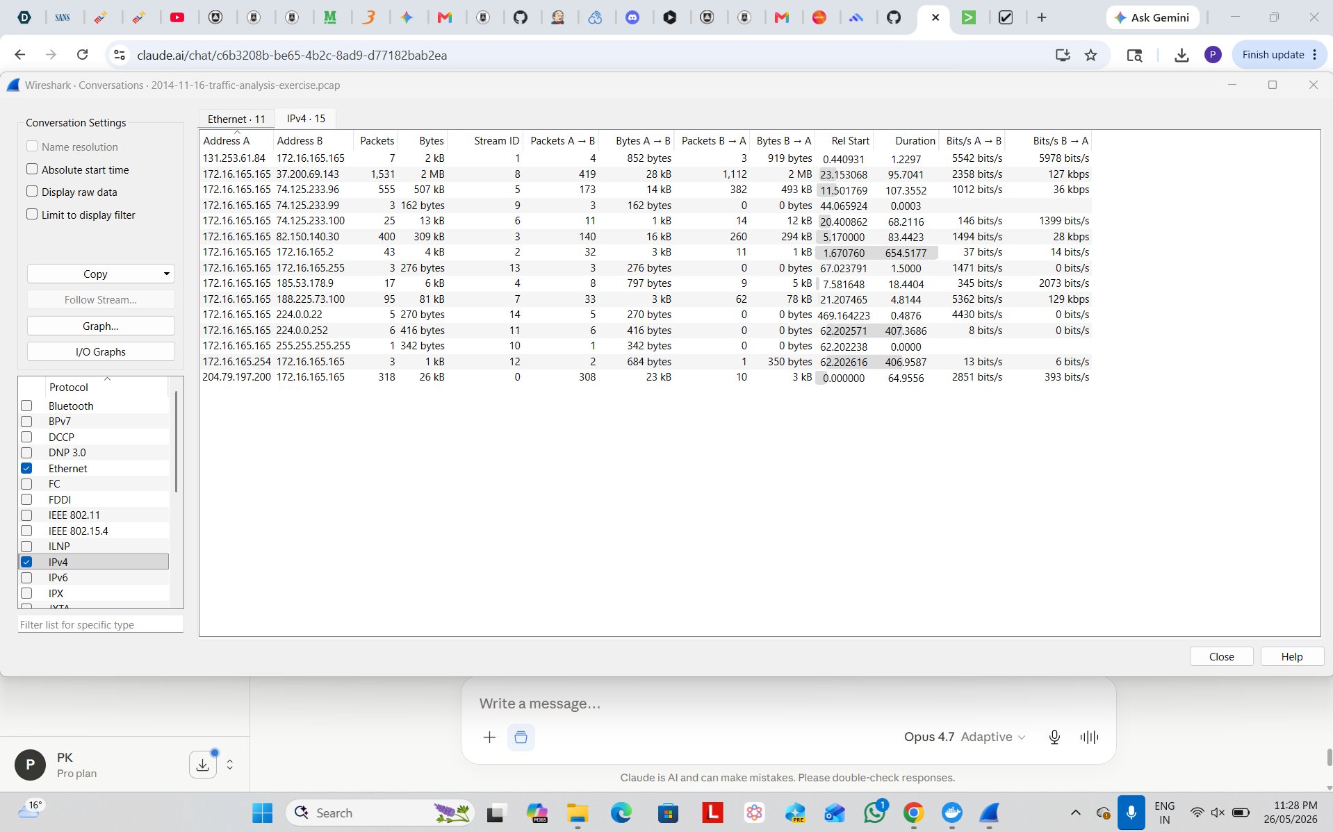 IPv4 Conversations showing 172.16.165.165 as the busy internal host