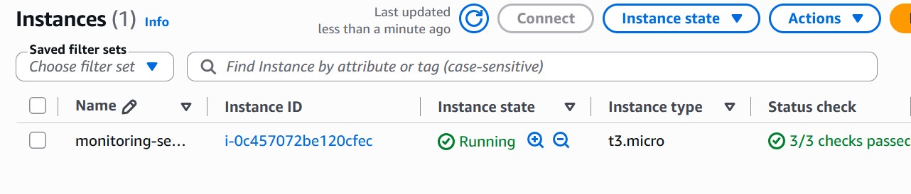EC2 Instance
