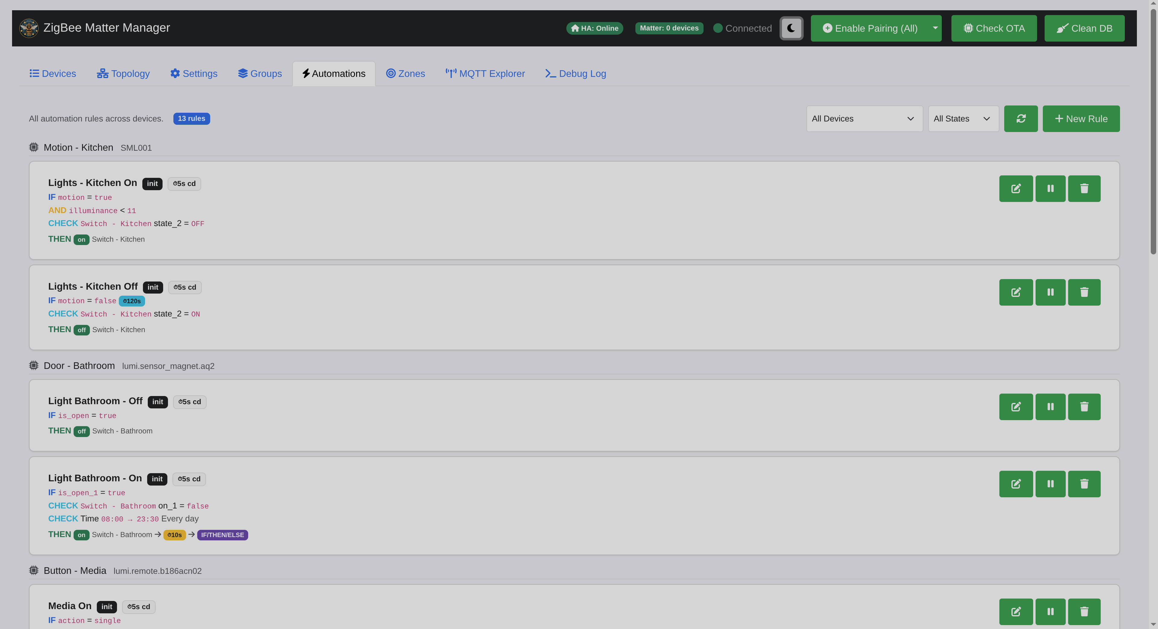 Global automations tab with all rules across devices