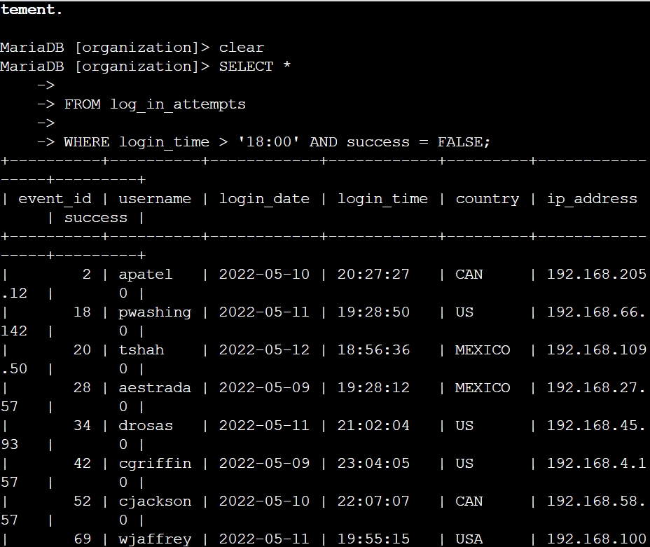 Task 1  Retrieve after hours failed login attempts Pt 2