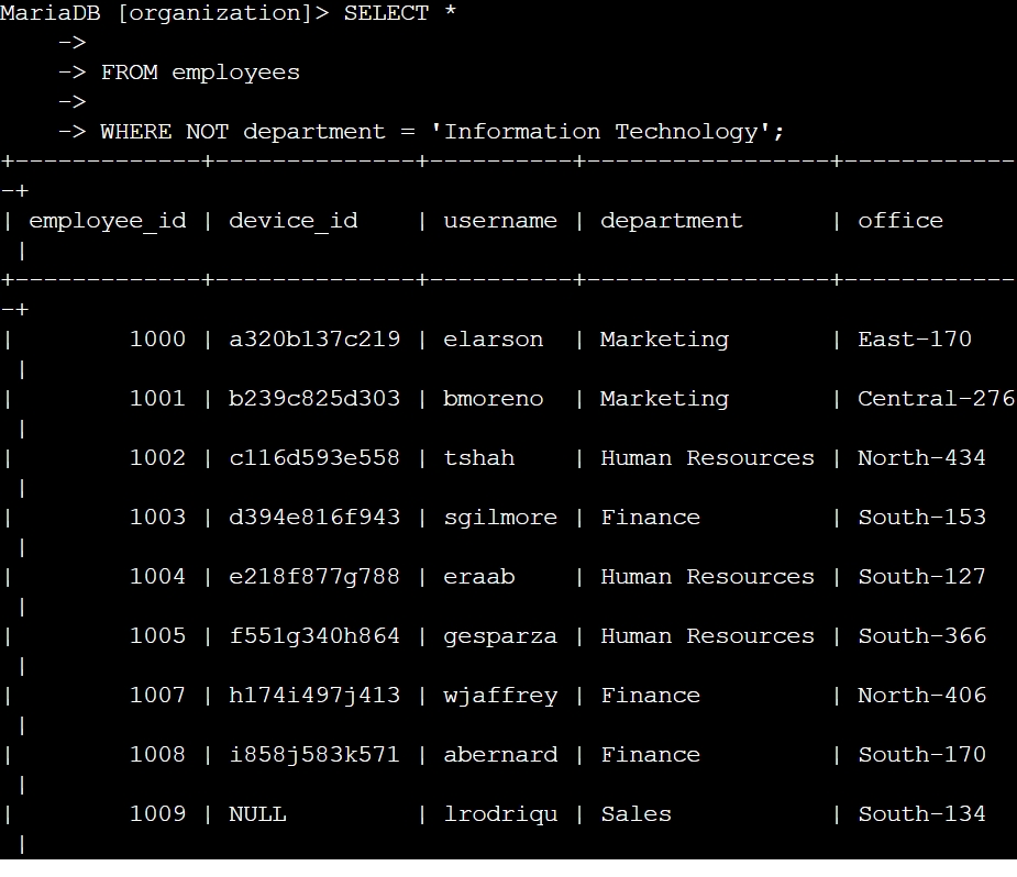 Task 6  Retrieve all employees not in IT Pt 1