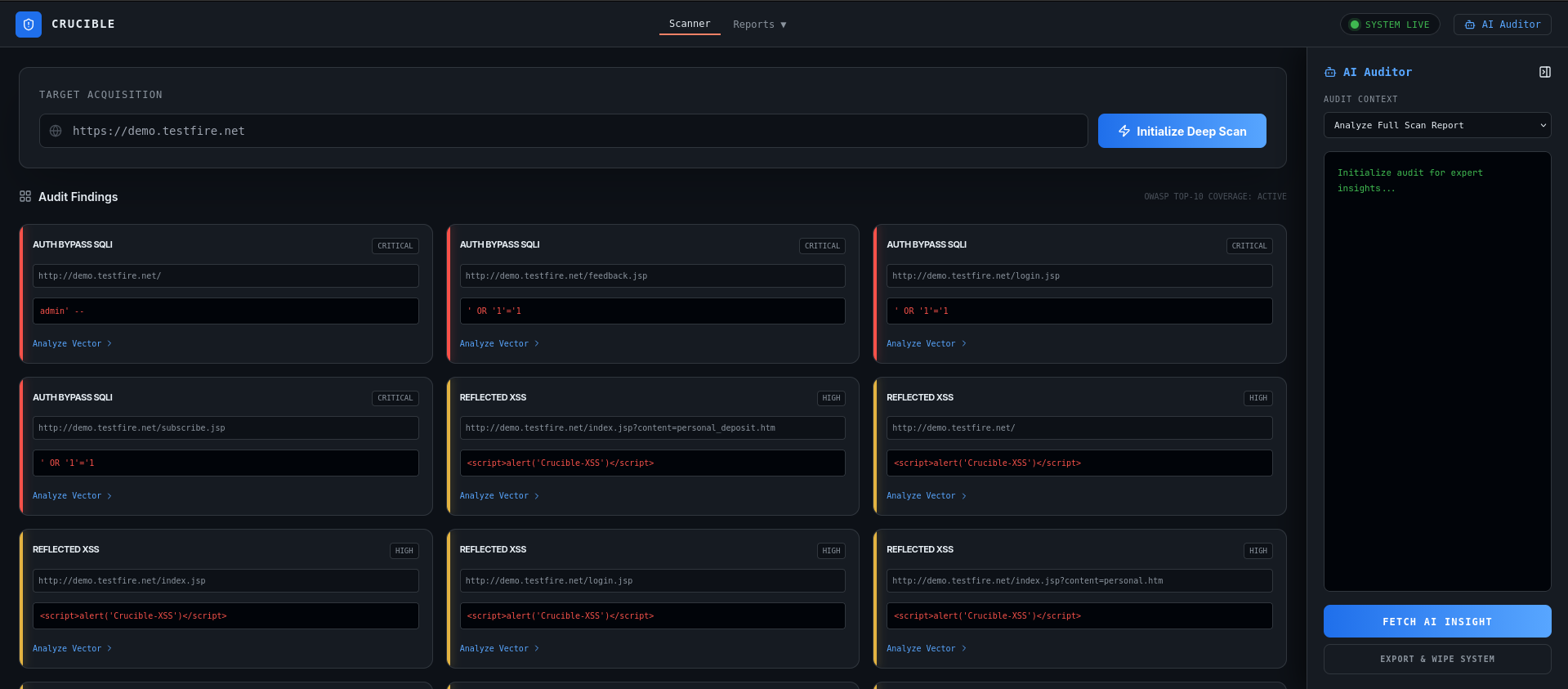 Results Dashboard Preview