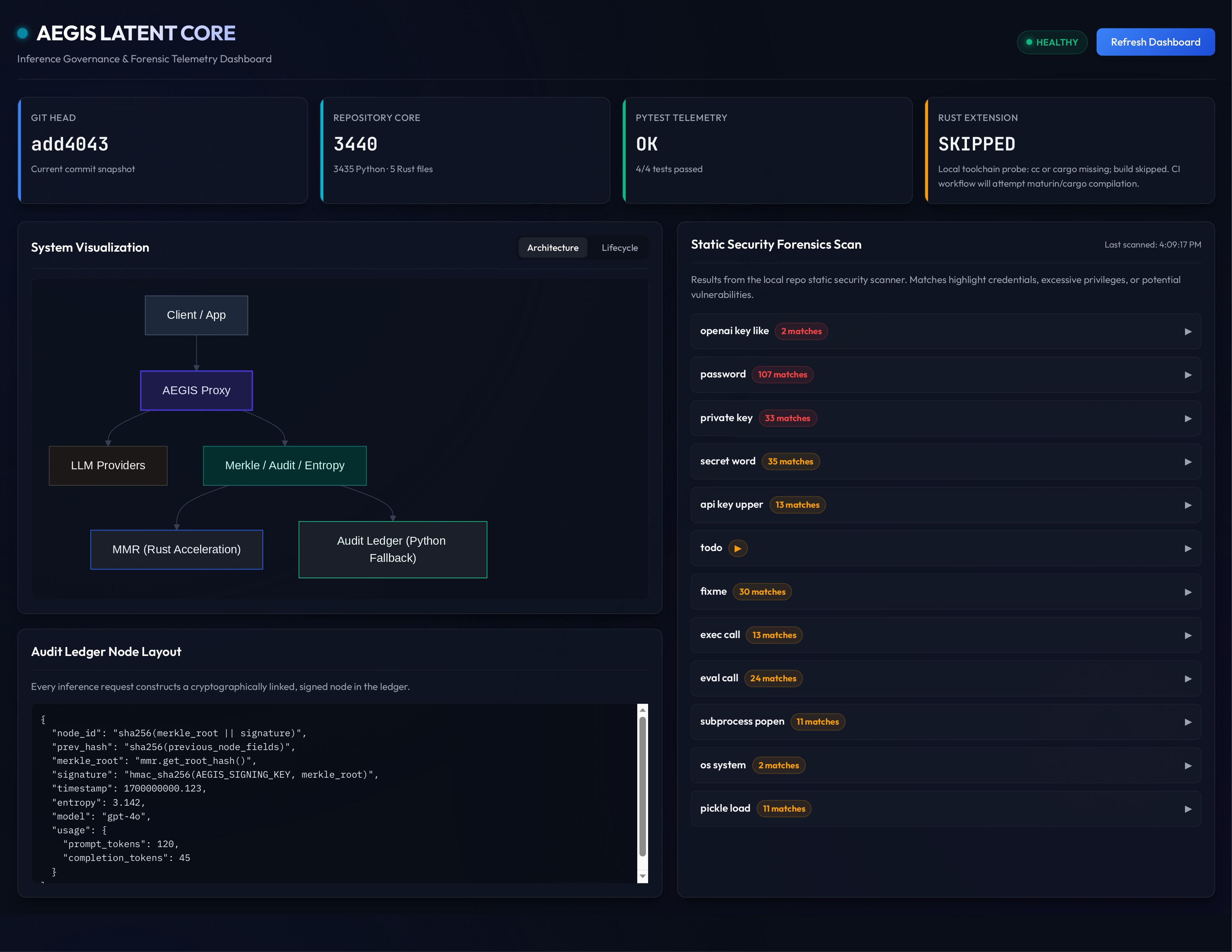 Aegis Latent Core - Visualizer   Forensics_page-0001