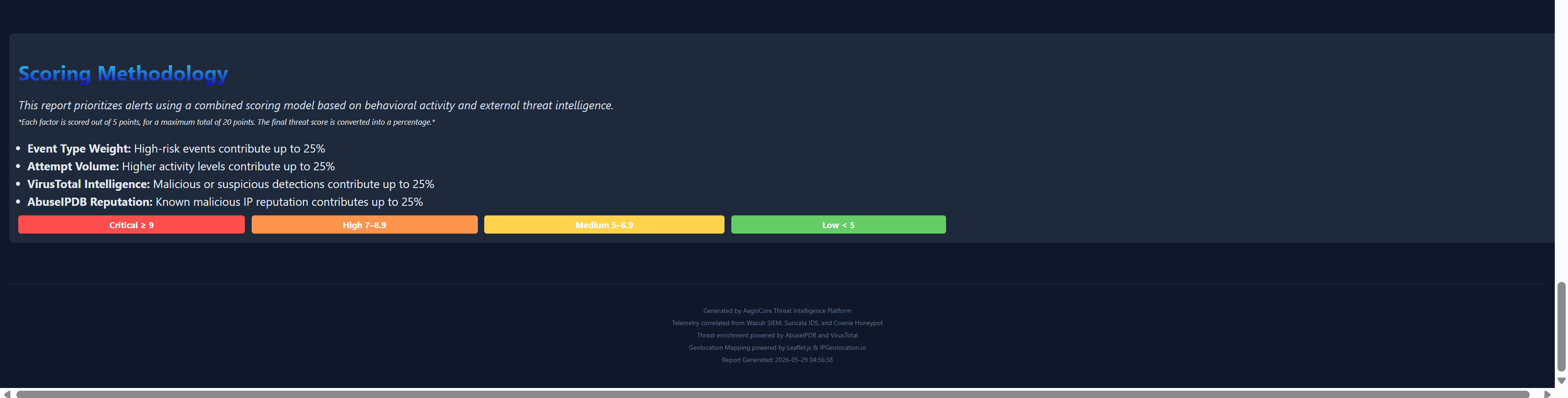 Screenshot 2026-05-28 231130