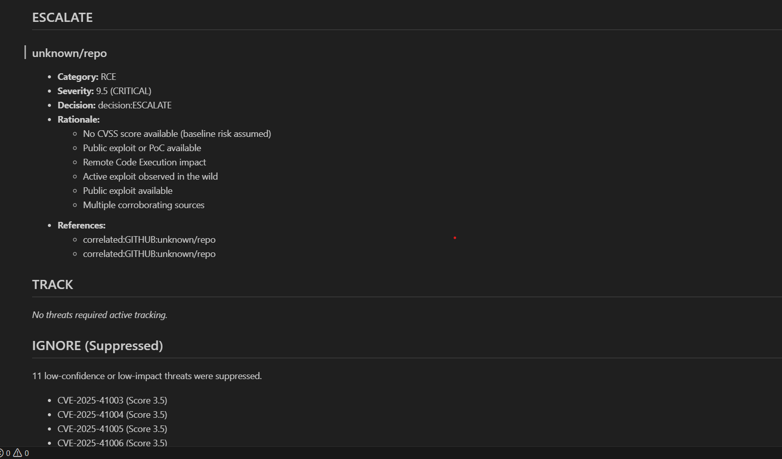 Threat Report 2