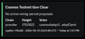Cosmos Testnet Gov Clear