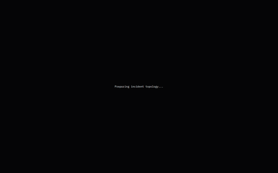 ThreatFlix incident graph progressively revealing an identity attack