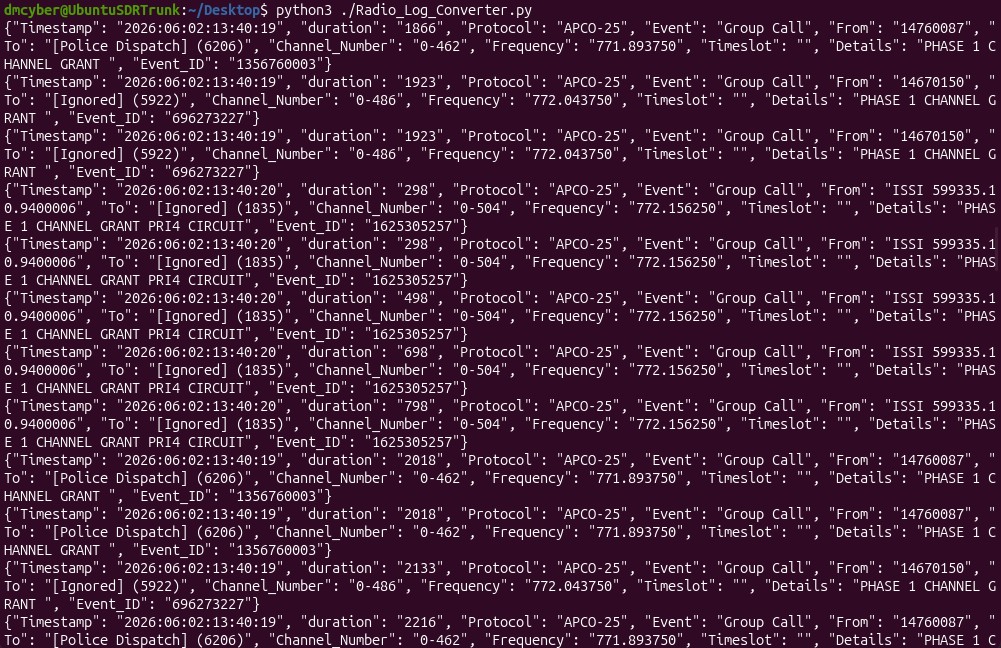 python 程序运行
