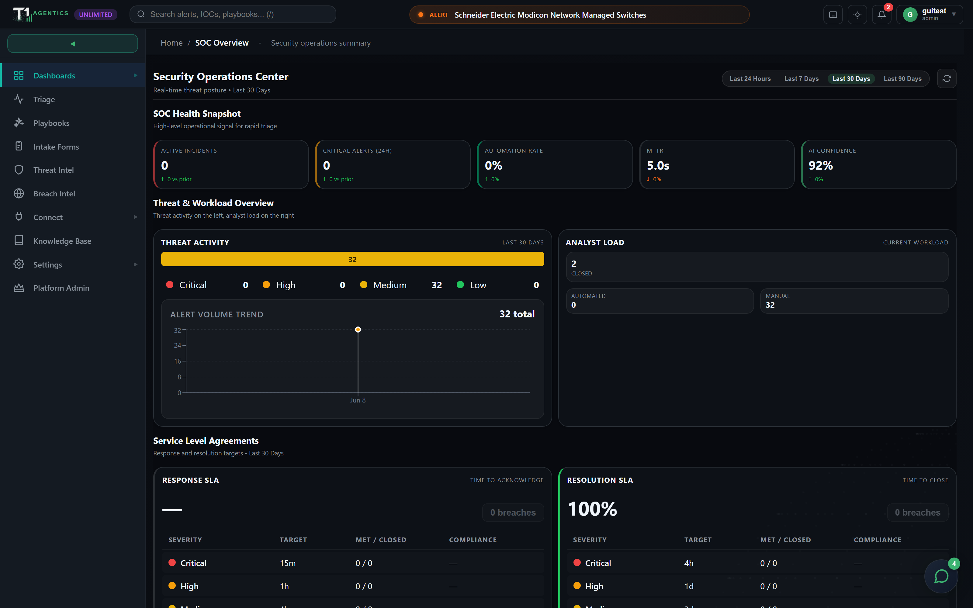 T1 Agentics — Security Operations Center dashboard