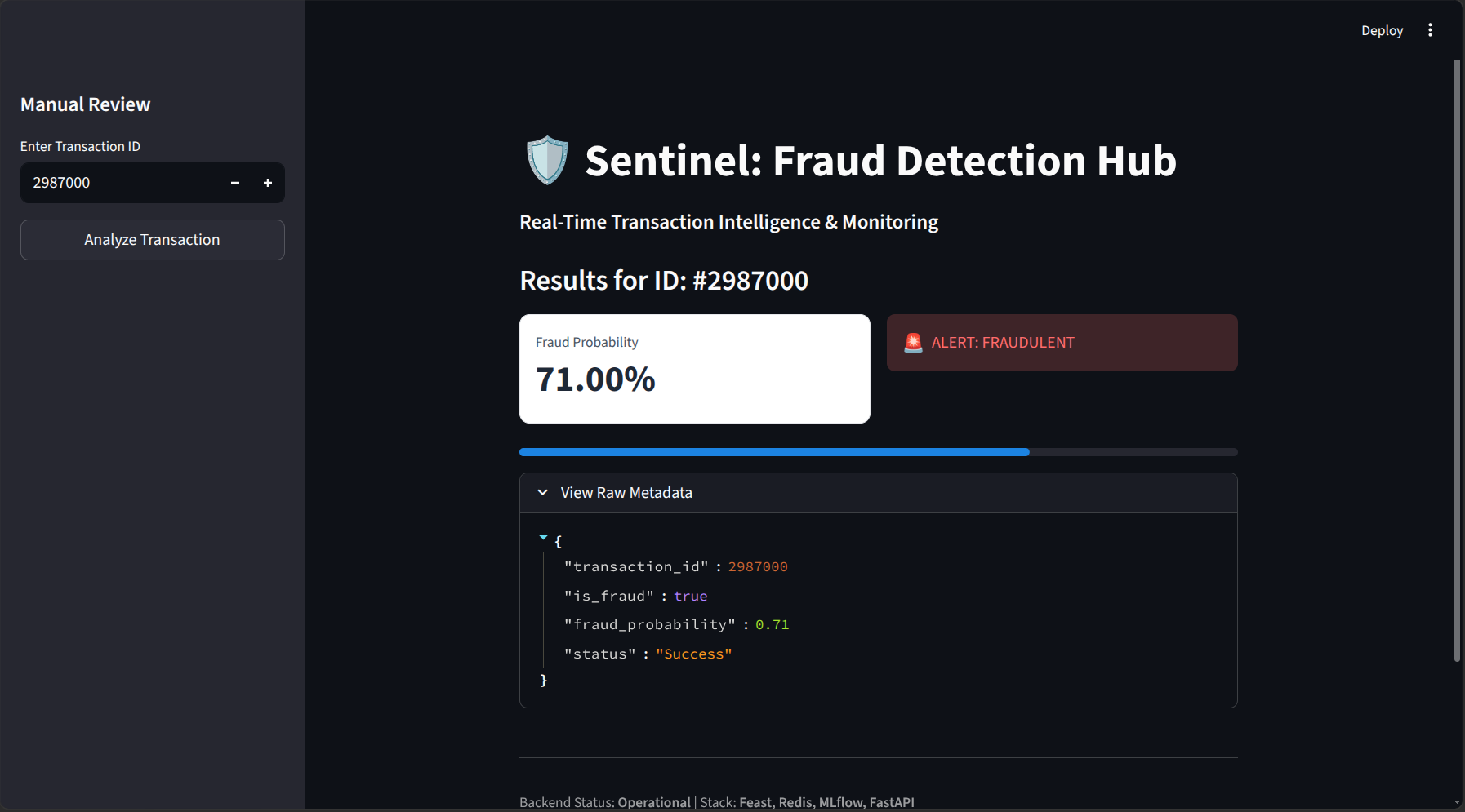 Streamlit Dashboard