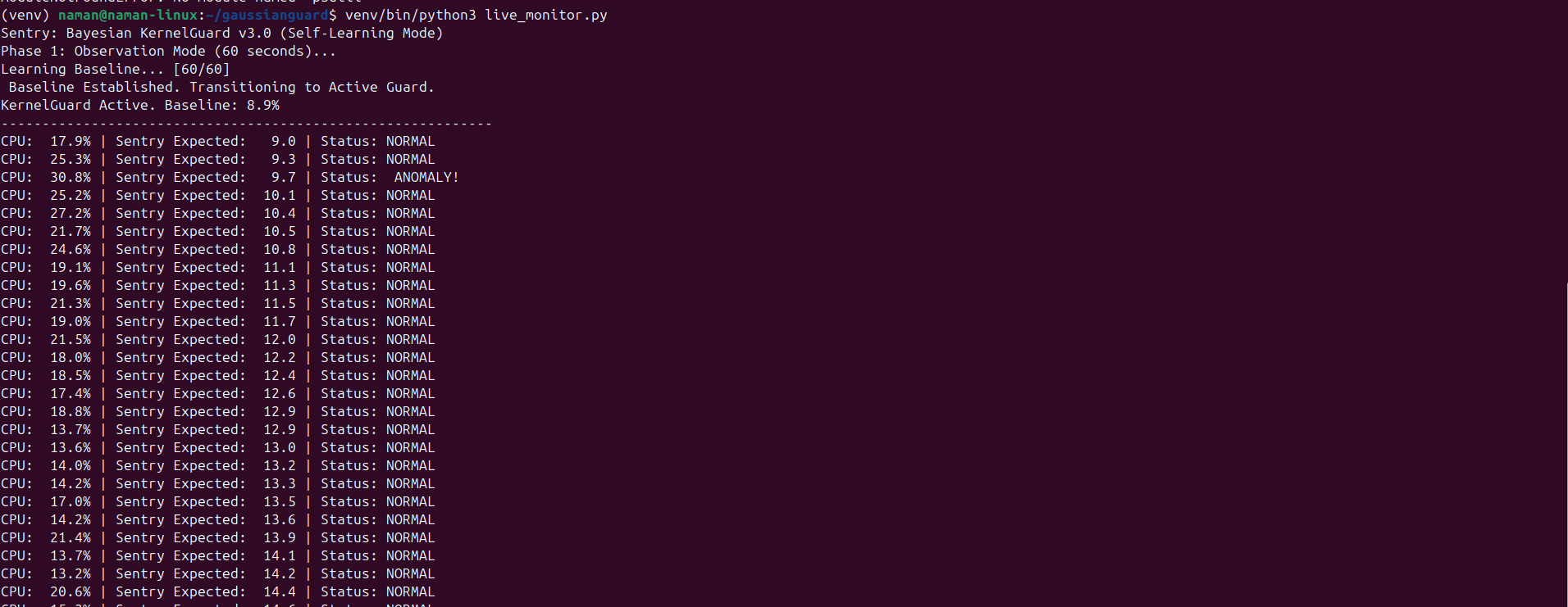 Live Guard Terminal
