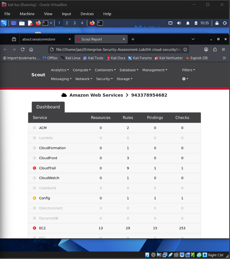 ScoutSuite Overviwe