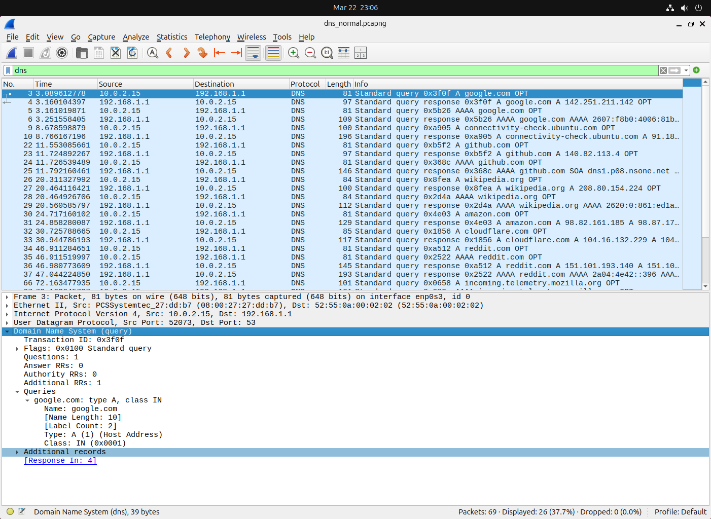 Normal DNS query and response traffic