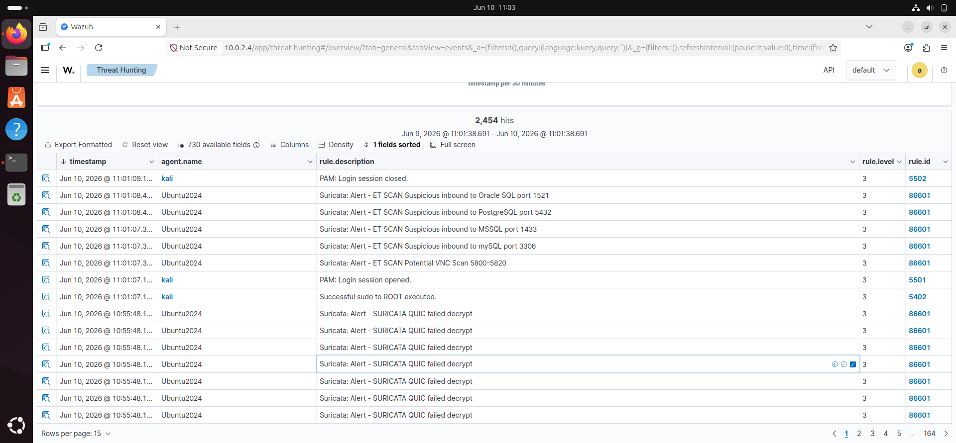 Suricata Detection Detail