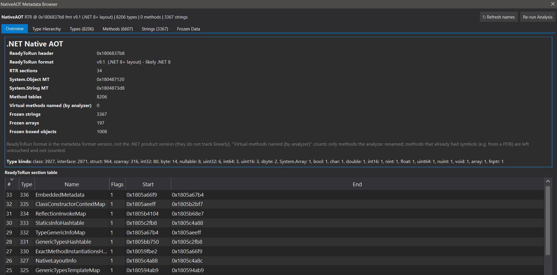 NativeAOT Metadata Browser - Overview tab