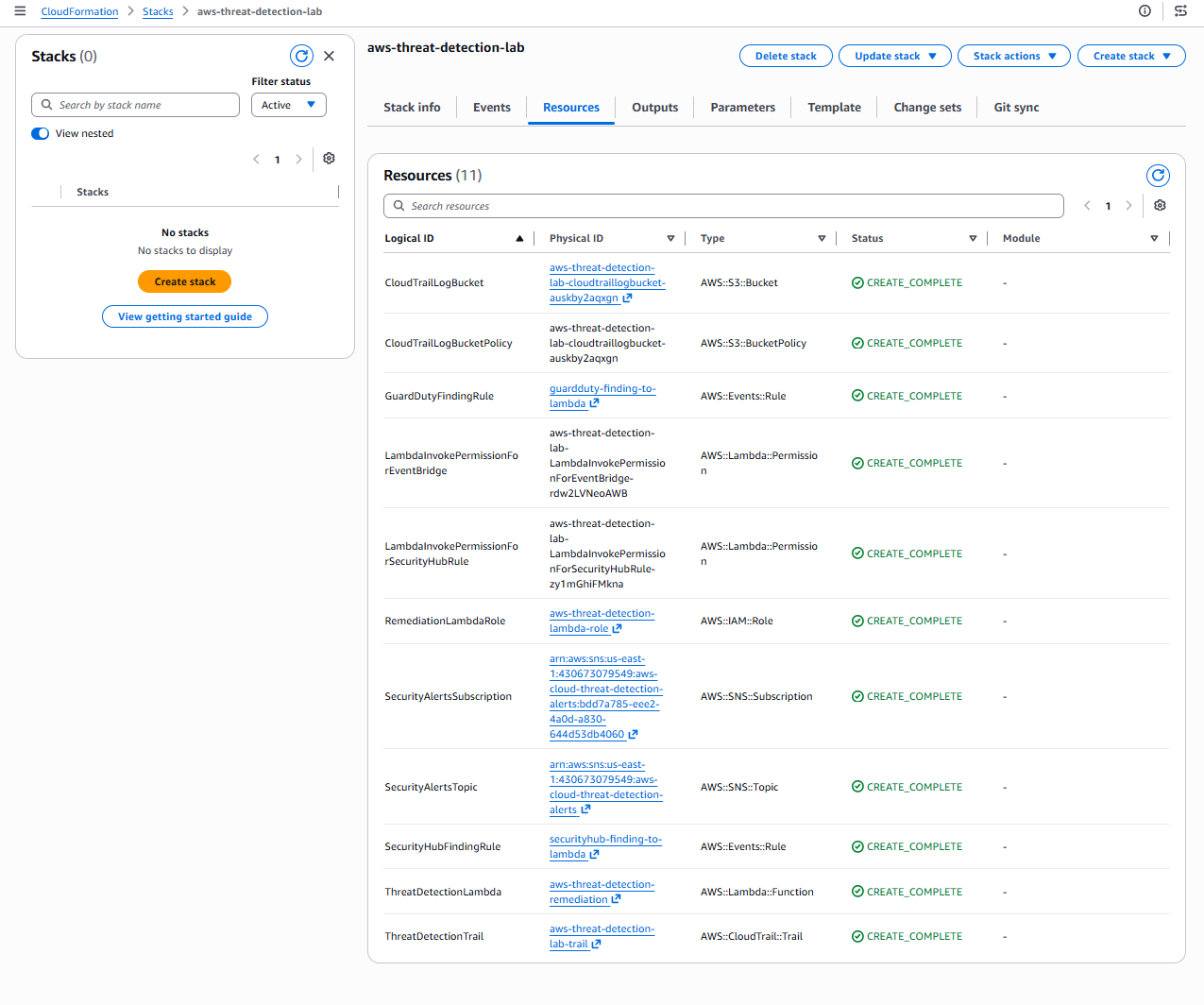 CloudFormation Stack