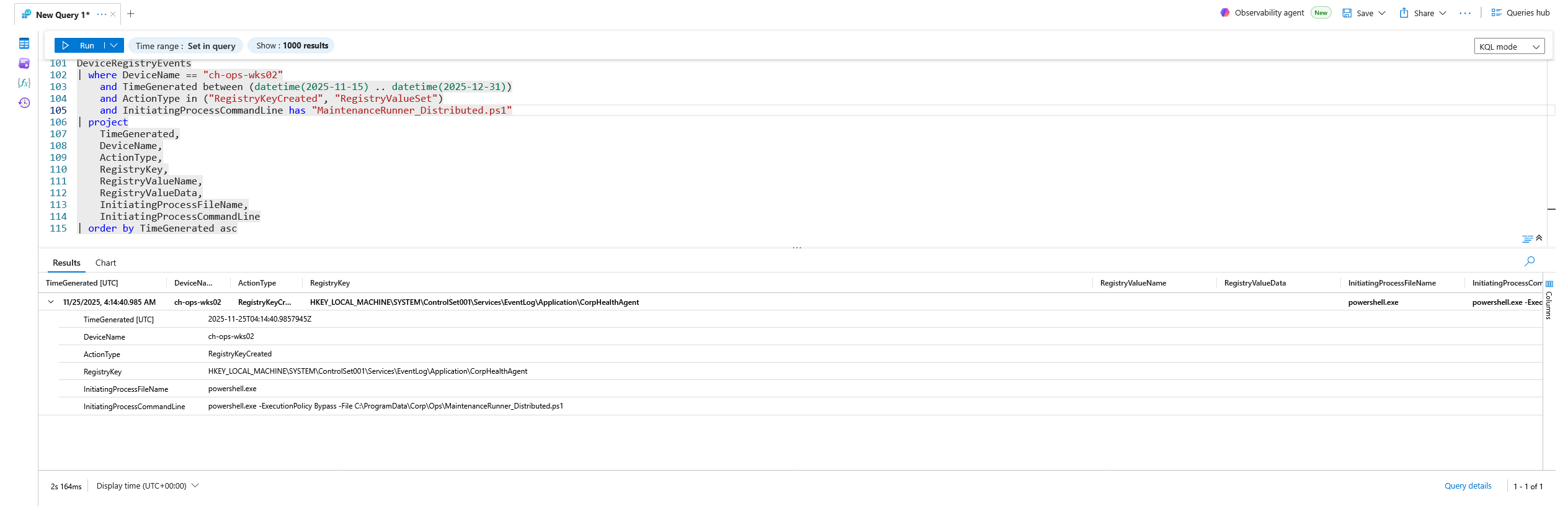 Flag 8, Suspicious registry activity
