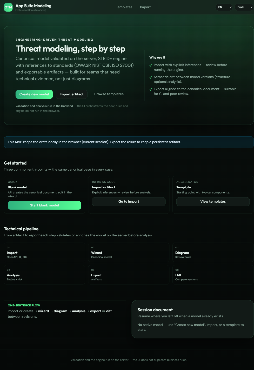 App Suite Modeling — landing page