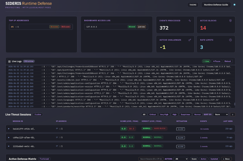 SIDERIS SOC Dashboard