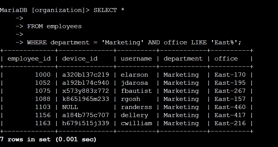 Task 4  Retrieve employees in Marketing East buidling specific