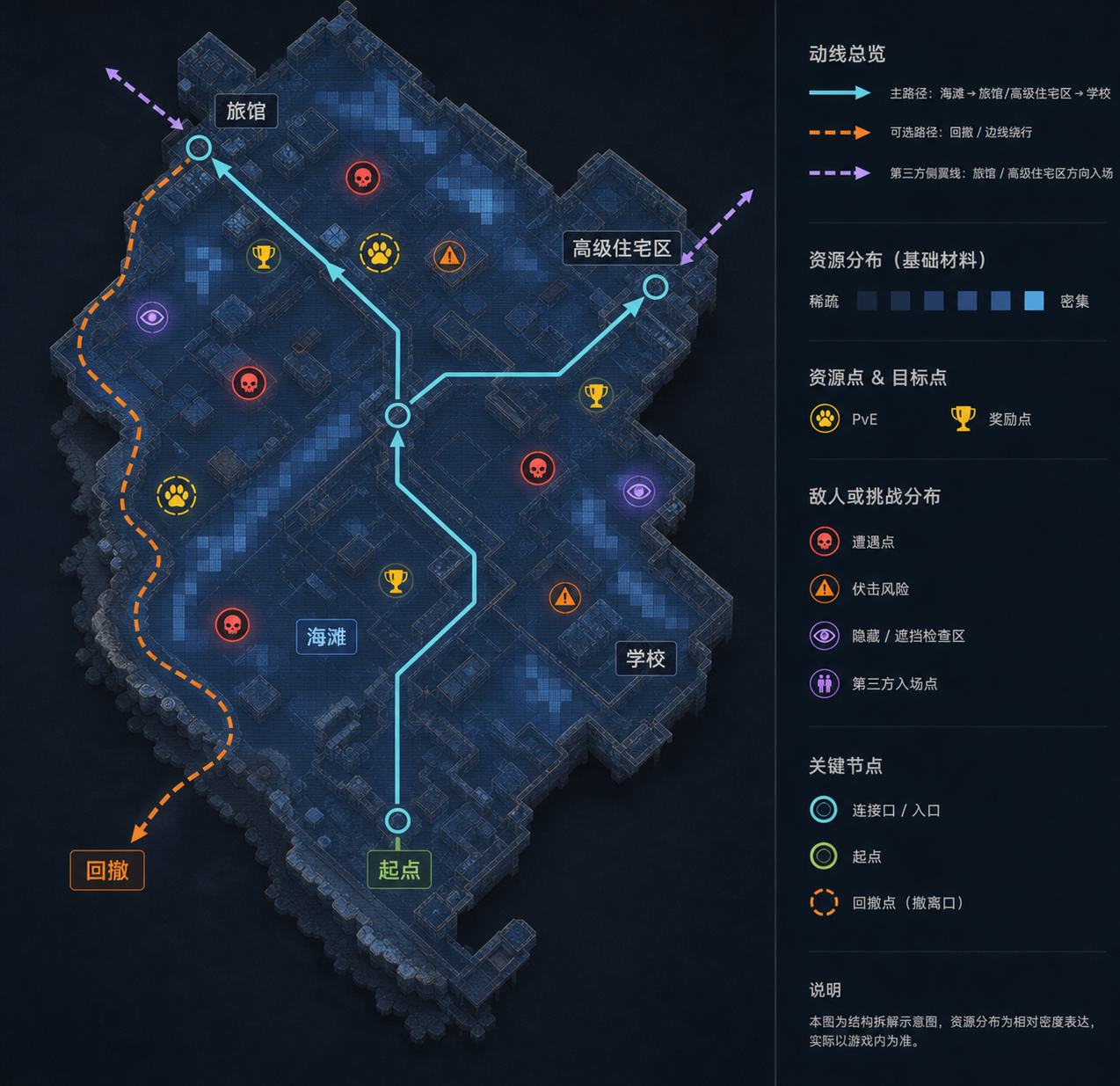 图 F-15.05:海滩(Beach)image2 重绘区域结构与关卡设计标注
