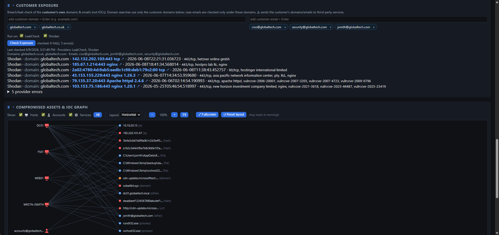 DFIR Companion — customer exposure panel and compromised assets IoC graph