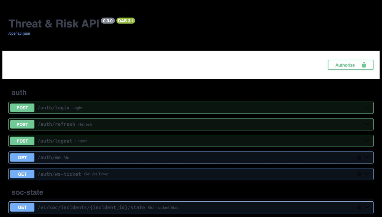 FastAPI OpenAPI 文档