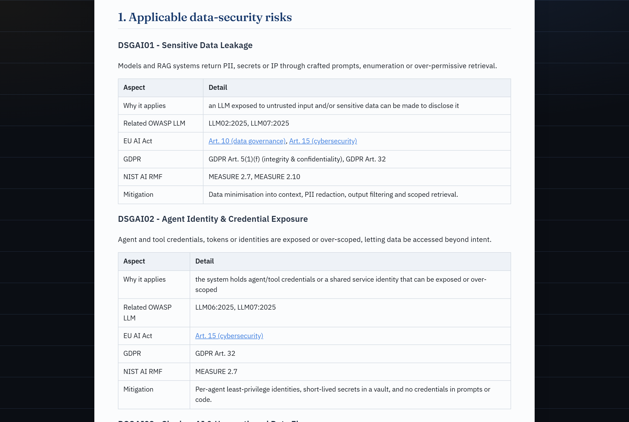 OWASP GenAI Data Security risks (DSGAI01–21)