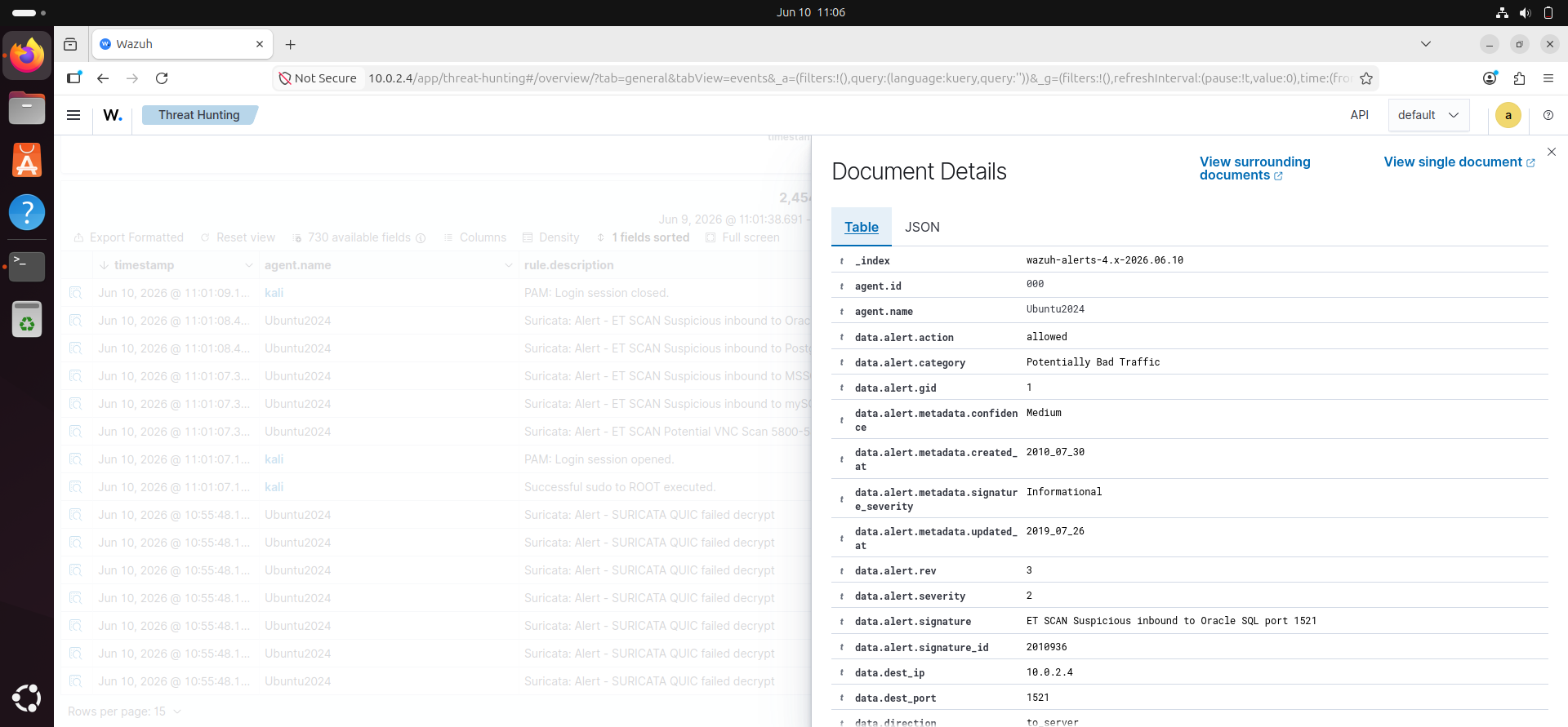 Suricata Port Scanning Alert