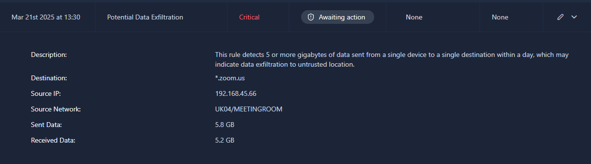Critical_severity_alert