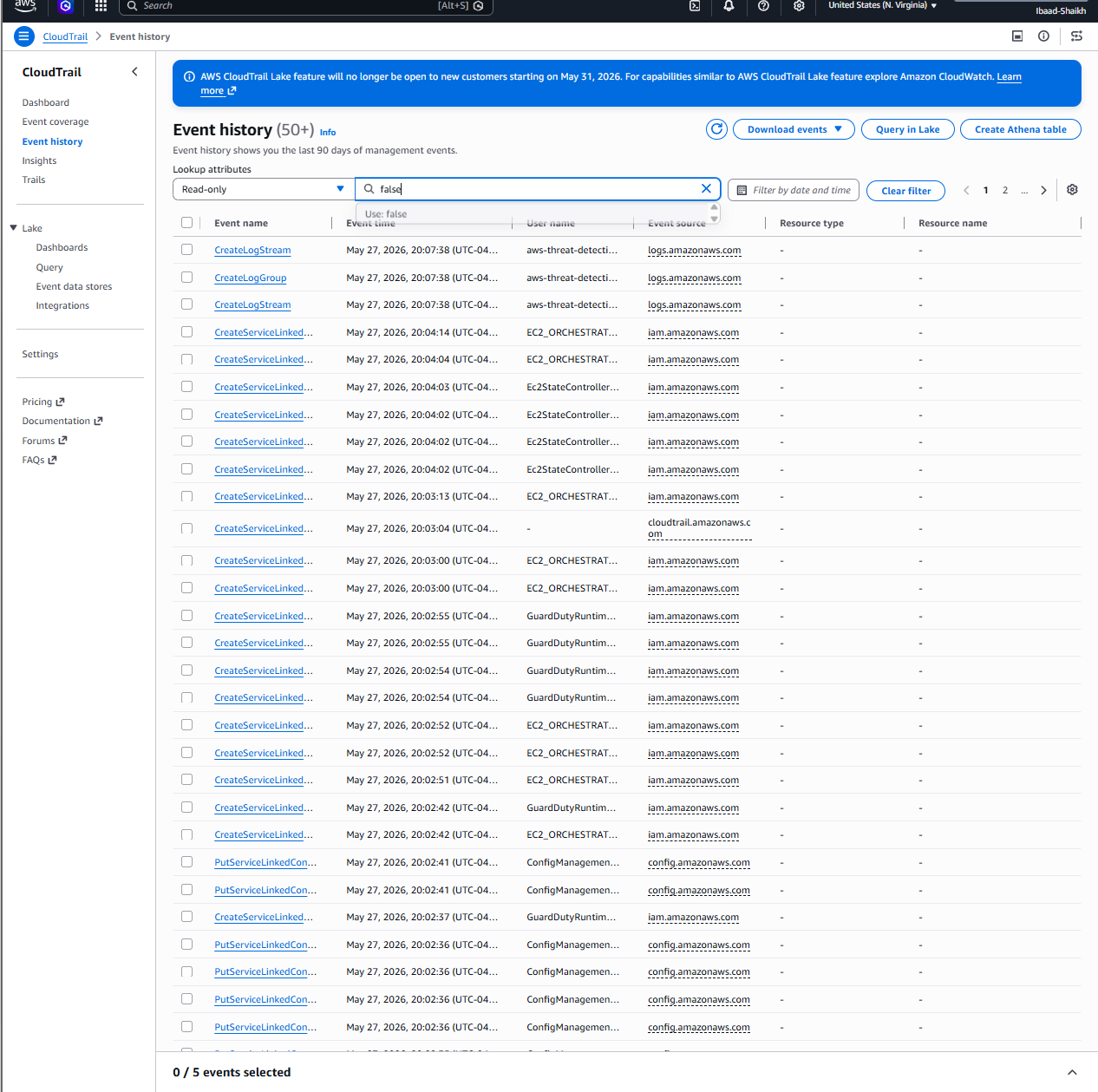 CloudTrail Events