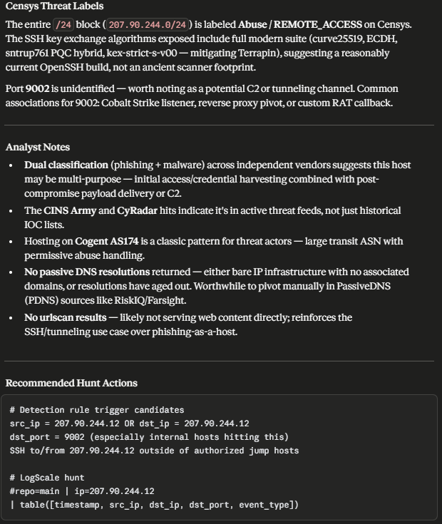 Threat intelligence MCP analyst notes and recommended hunt actions
