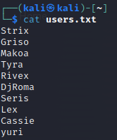 Text file with usernames