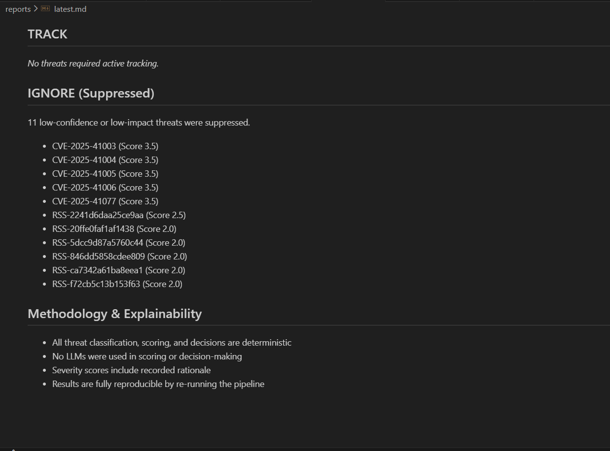 Threat Report 3