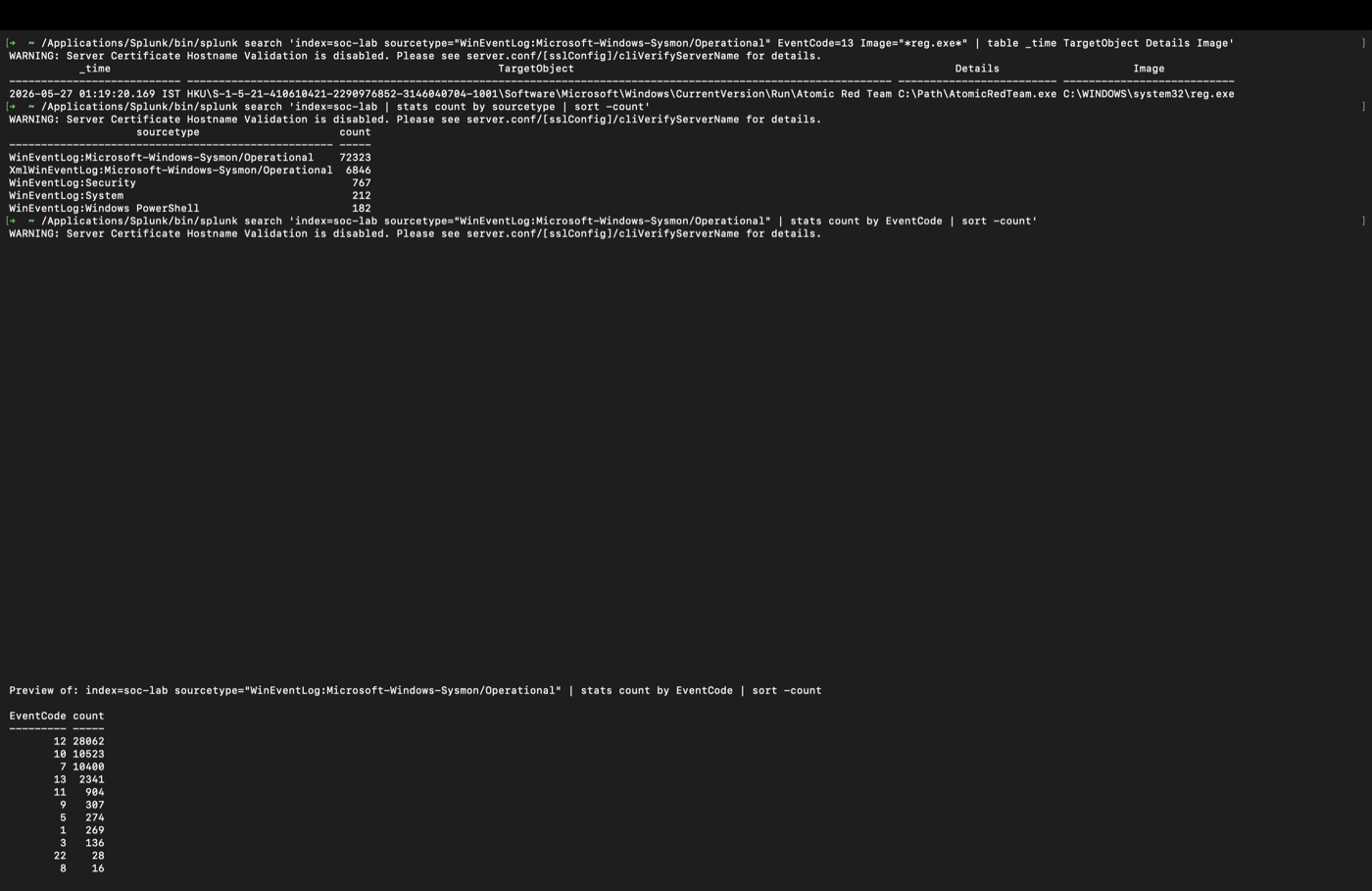 Splunk 搜索结果