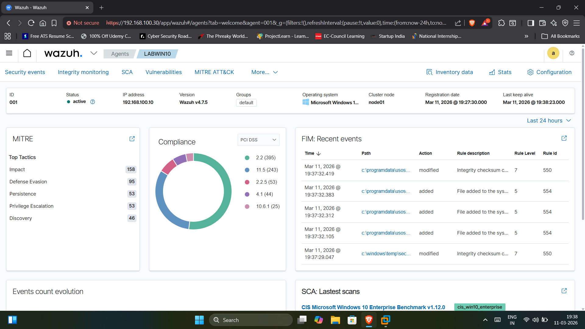 MITRE ATT&CK + FIM + SCA + PCI DSS 概览