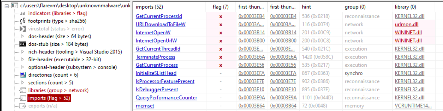 PEstudio 导入的网络 API