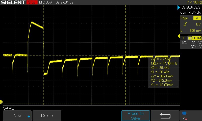 Sensor Test Recovery