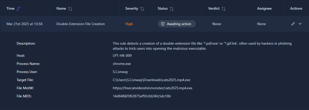 High_severity_alert