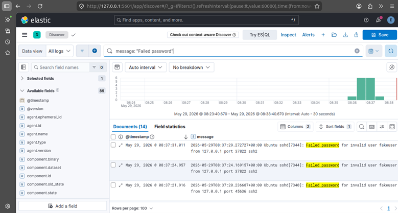 Failed SSH Logins