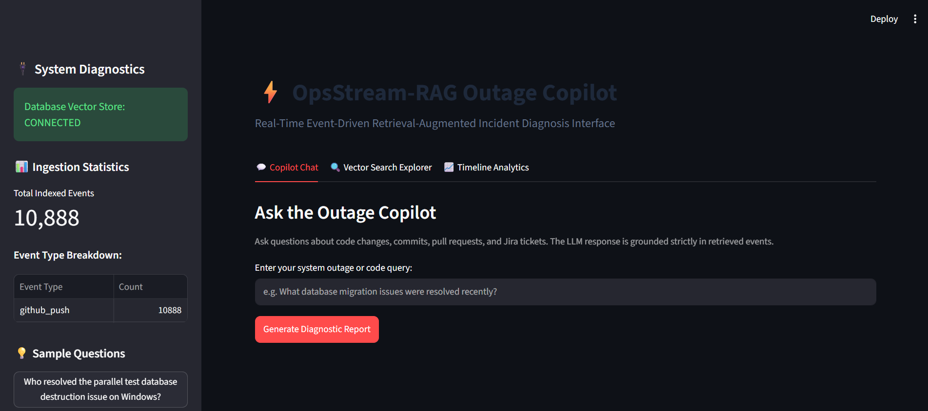OpsStream-RAG Dashboard