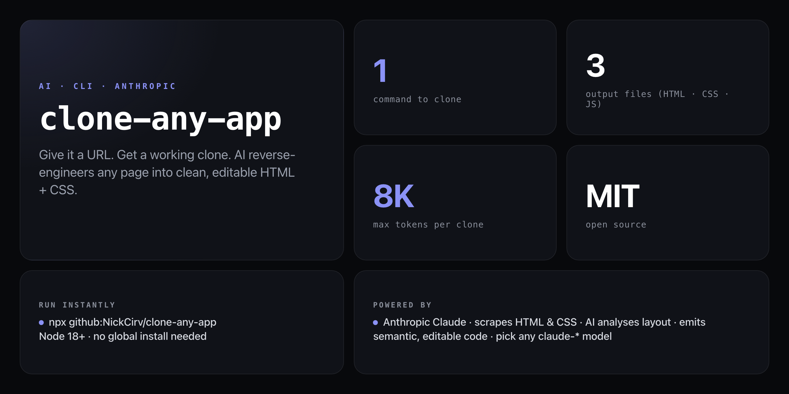clone-any-app — AI 逆向工程任意网页,生成整洁、可编辑的 HTML + CSS