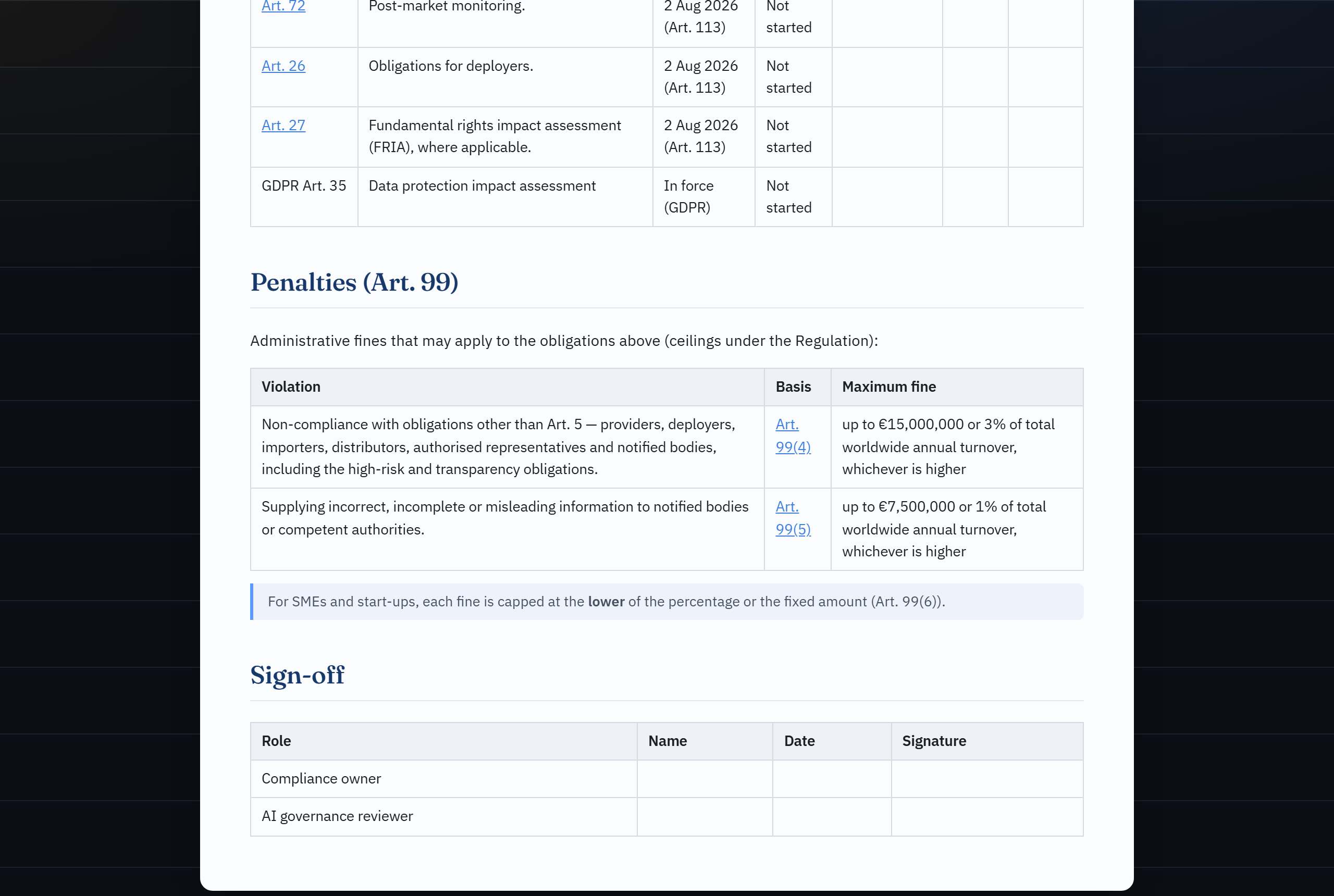 Obligations tracker with Art. 99 penalties