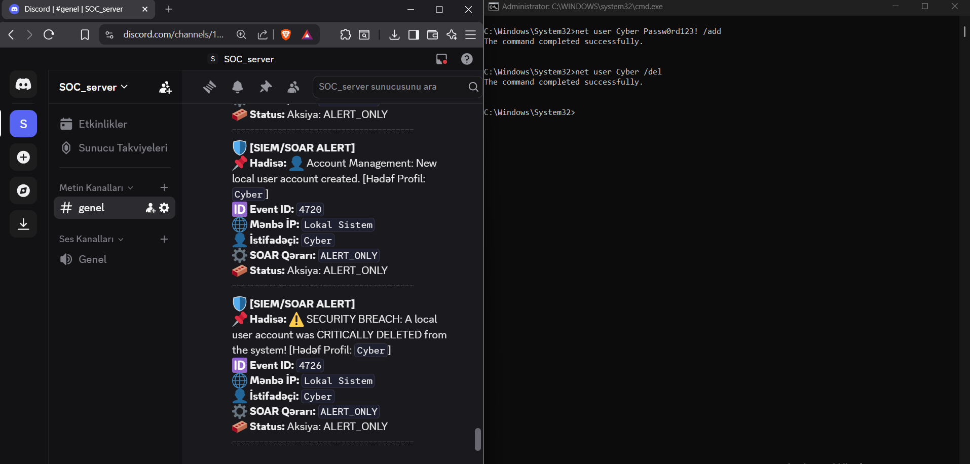 User Management