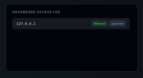 Dashboard Access Log