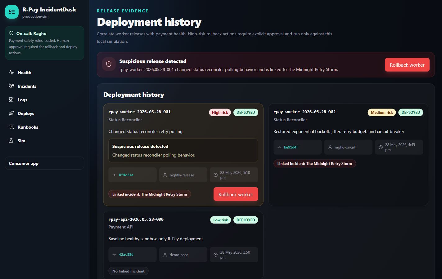 Deployments