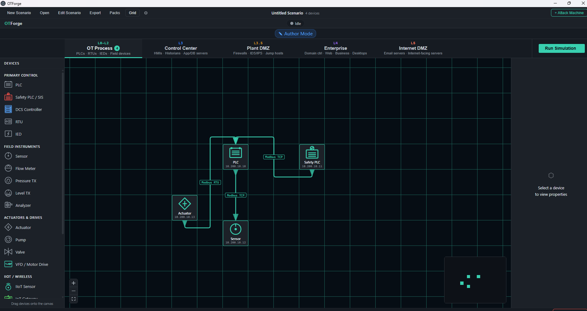 OTForge SCADA canvas — OT layer with water treatment devices