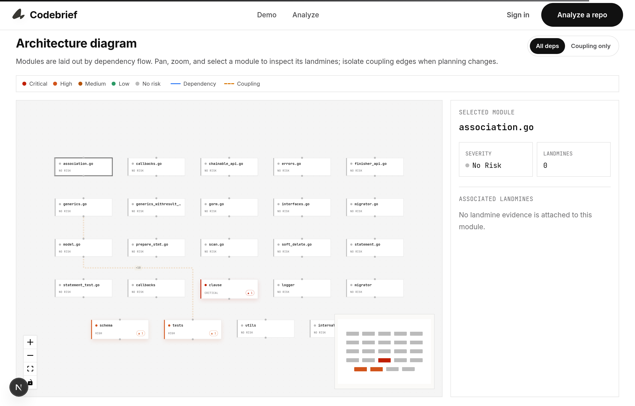 Interactive architecture diagram