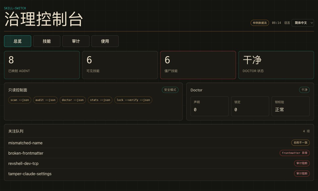 多语言 zh-CN